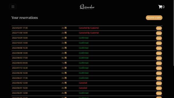 Demo restaurant website reservations list Demo restaurant website reservations list